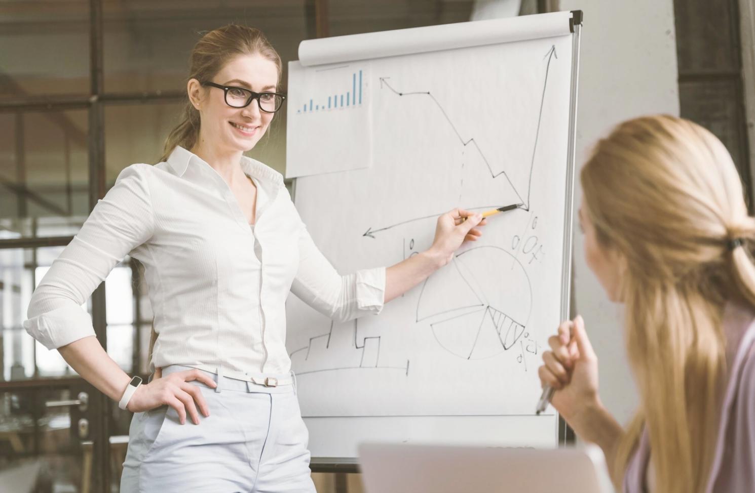 Financial dashboard showing key business metrics and performance indicators